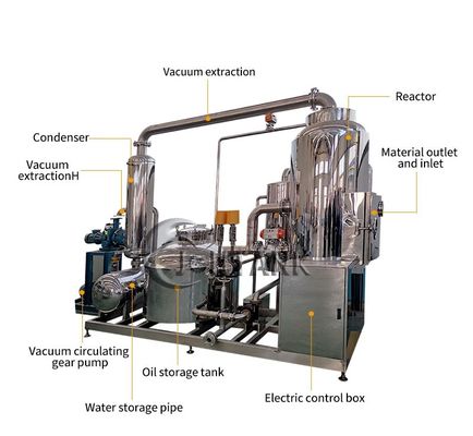 वैक्यूम फ्रेंच फ्राइज़ फ्रायर मशीन 47kw